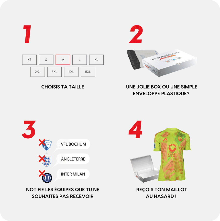 La box maillot mystère gardien enfant 🧤