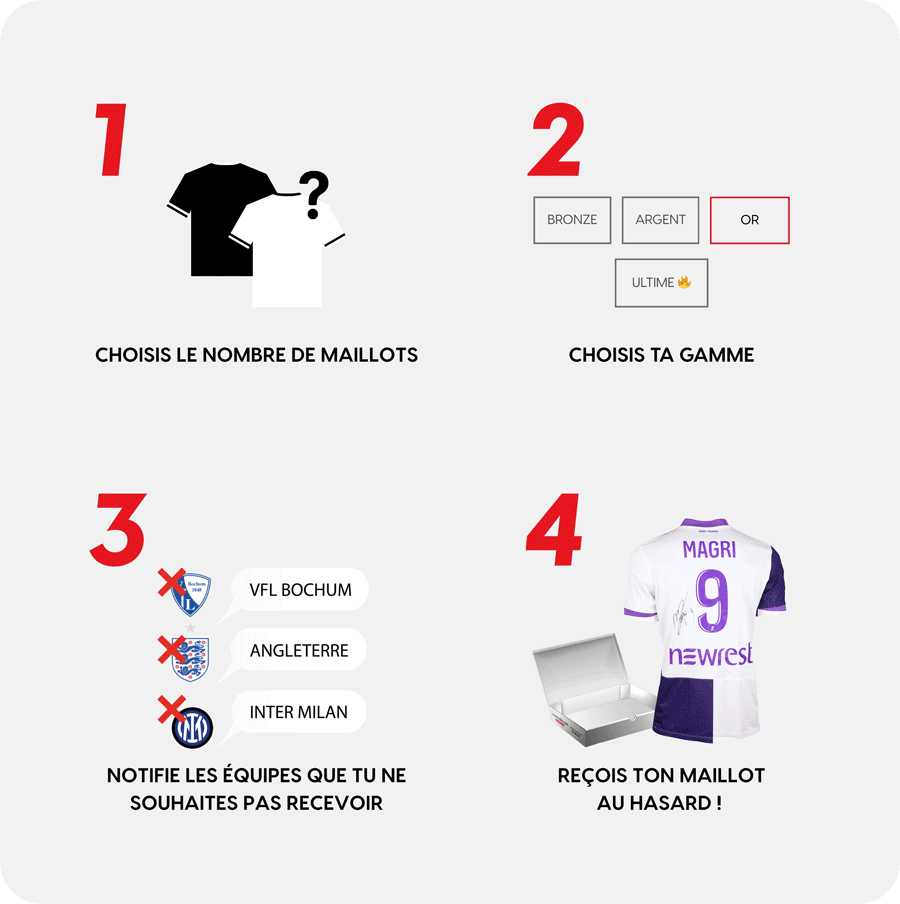 La box maillot mystère porté 🔥