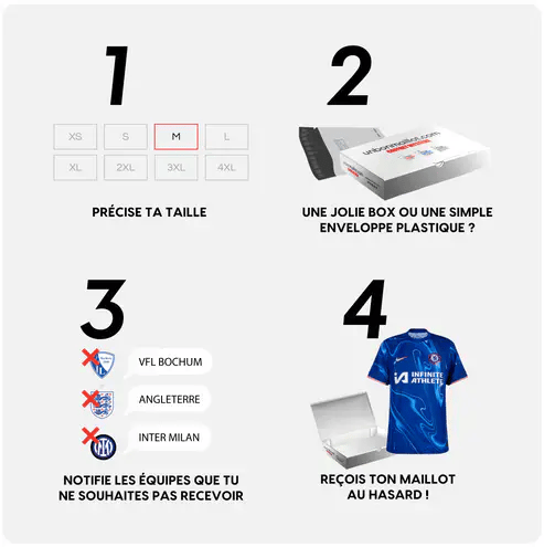 La box sélections nationales